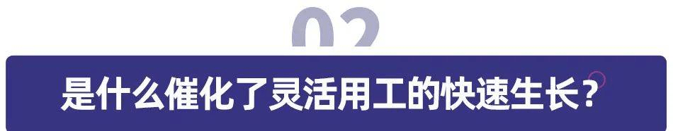2 亿人撑起“零工经济”，被催熟的灵活用工