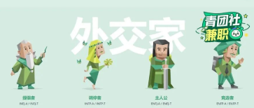 求职找工作没方向？请出示你的MBTI！